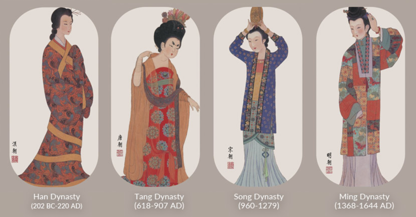 song dynasty clothing